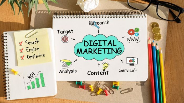 6 Strategi Digital Marketing untuk Bisnis Kecil