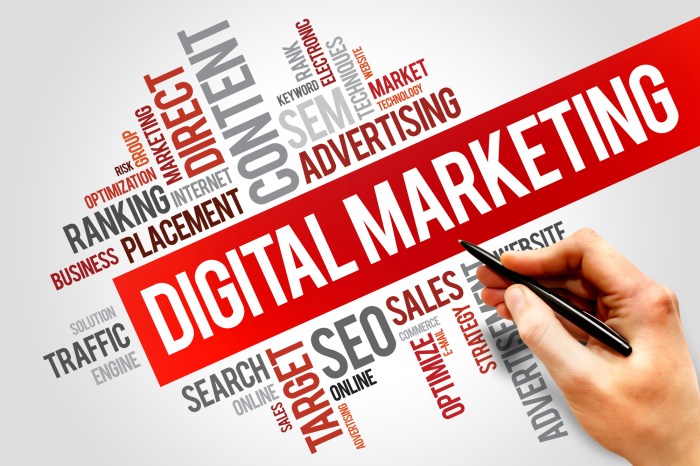 6 Strategi Digital Marketing untuk Bisnis Kecil