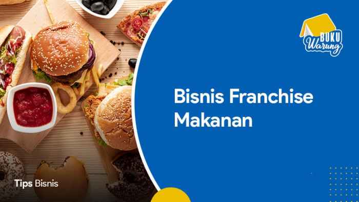 4 Bisnis Franchise di Bawah 10 Juta